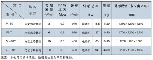 點擊瀏覽下一頁